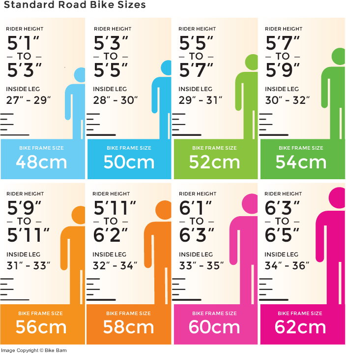Bicycle Guide: Guide to Choosing a Bicycle - Bike Sizes StanDarD