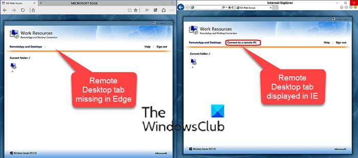 แท็บเดสก์ท็อประยะไกลใน RDWEB หายไปจาก Edge