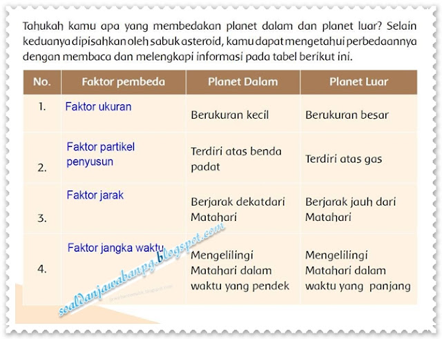 Jawaban Pai Kelas 9 Halaman 153 Ilmu Link Jawaban Pai Kelas 9 Halaman 153 Ilmu Link