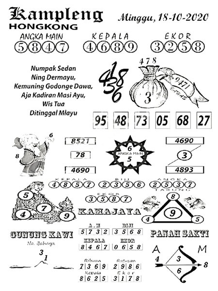 Kode Hk Minggu 18 Oktober 2020