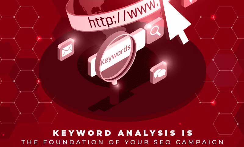 Keyword Analysis Is The Foundation Of Your SEO Campaign