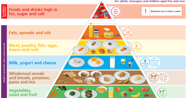 HAVING FUN WITH ENGLISH IN PRIMARY SPANISH SCHOOL, "FEDERICO GARCÍA ...