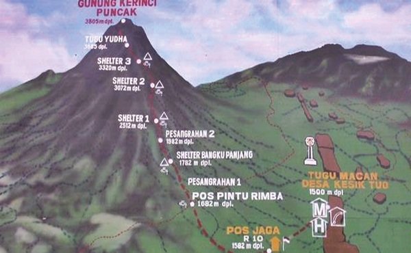 peta Pendakian Gunung Kerinci via Kersik Tuo