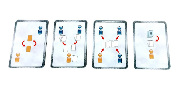 gry karciane od wydawnictwa g3 promocja na zdjęciu cztery karty różnych wydarzeń