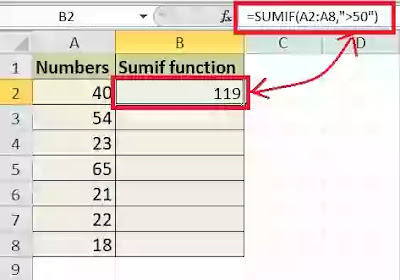 Sumif function in excel in hindi