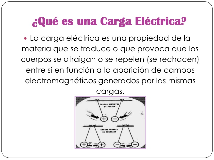 carga eléctrica
