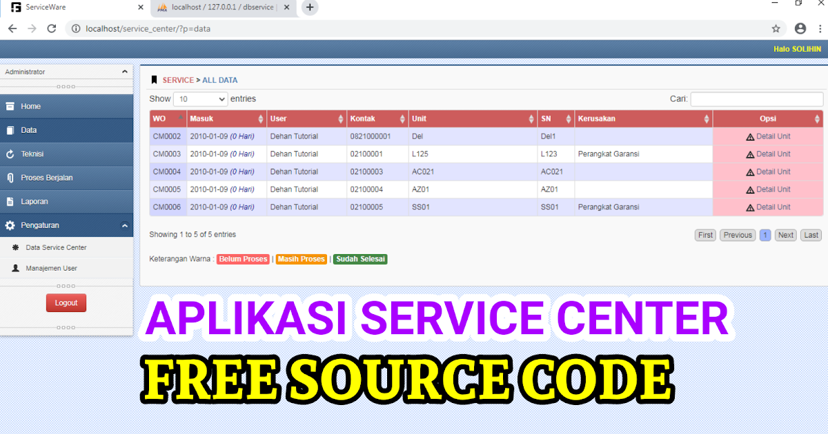 Source Code Aplikasi Antrian Php