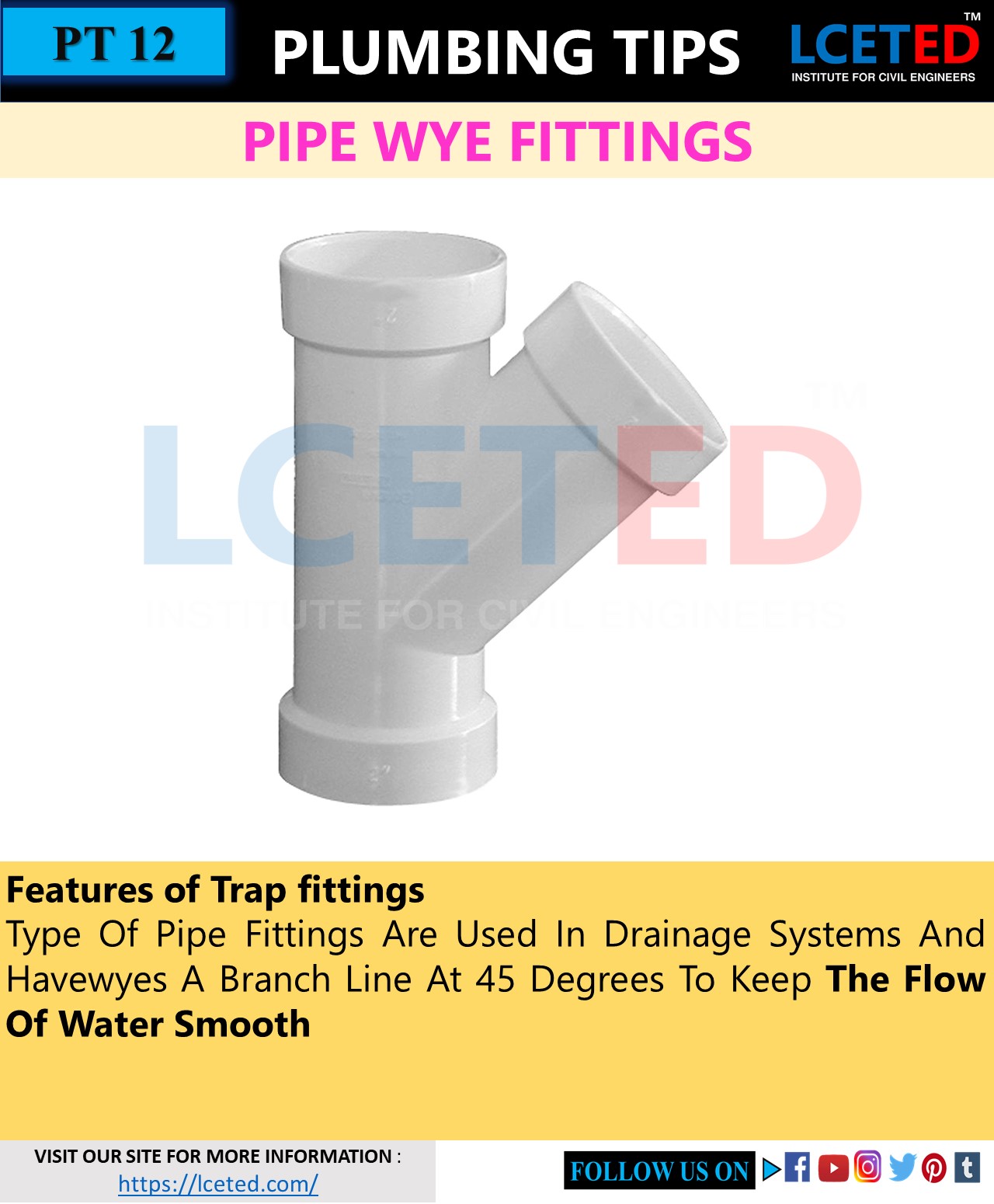 TYPES OF PIPE FITTINGS USED IN CONSTRUCTION PLUMBING LCETED lceted
