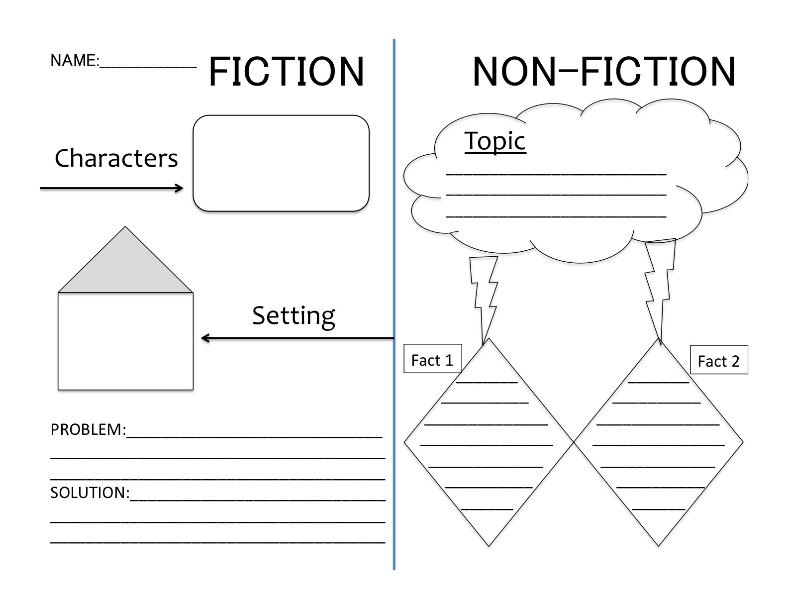 Free First Grade Materials Reading Graphic Organizer Non fiction Vs  Free First Grade Materials Reading Graphic Organizer Non fiction Vs