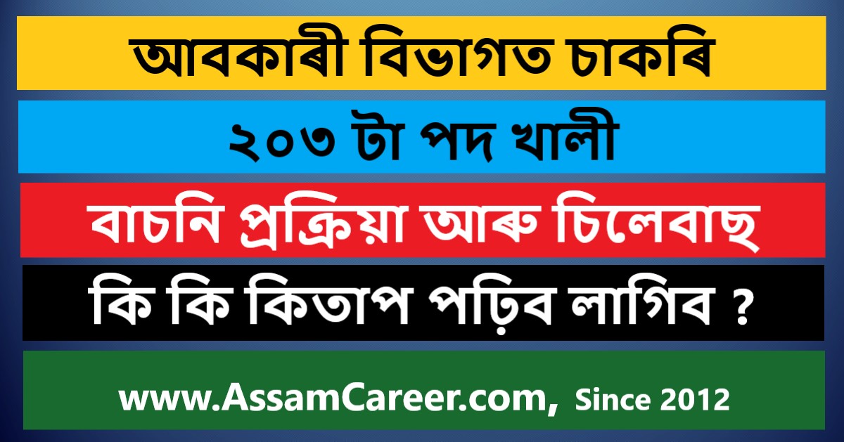 Assam Excise Syllabus 2020 Selection Process Syllabus