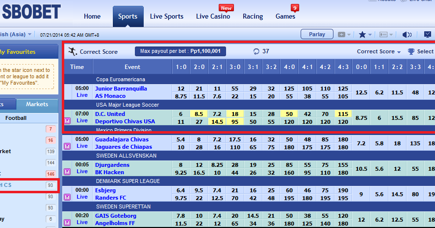 Panduan Lengkap Bermain Correct Score Di Sbobet ~ Situs-situs Judi Bolaku