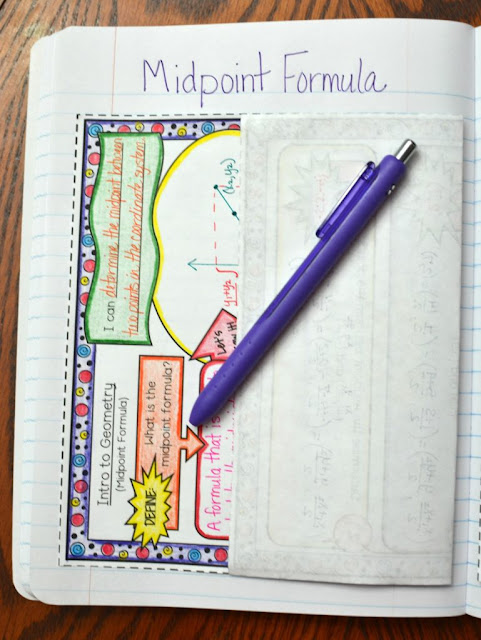 math interactive notebook