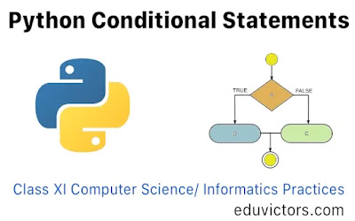 CBSE Papers, Questions, Answers, MCQ ...: CBSE Class 11 - Python ...