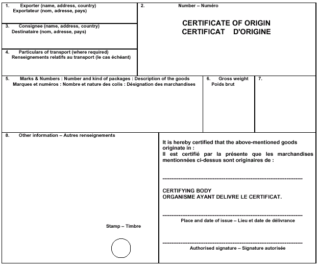 Ikonomicheski I Finansovi Stranici Proizhod Na Stokite