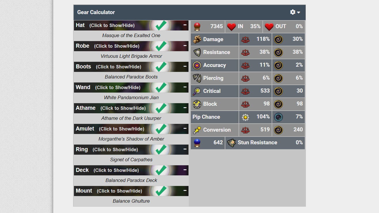Gear Guide Calculator Instructions & Details - Swordroll's Blog