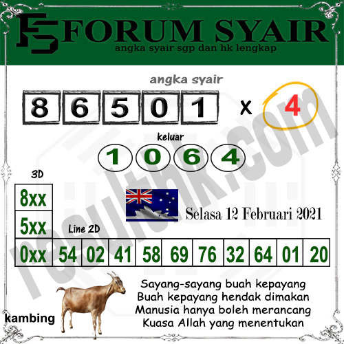 Forum Syair Sydney Jumat 12 Februari 2021 Archives Prediksi Togel Hari Ini Sgp Sd Hk Malam Ini Jitu Jp