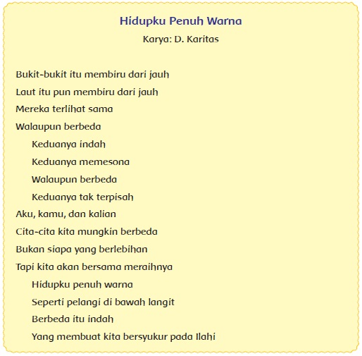 soal yang terdapat pada Buku Tematik Terpadu Kunci Jawaban Tematik Kelas 4 Tema 6 Subtema 1 Halaman 25, 26, 28, 29, 31