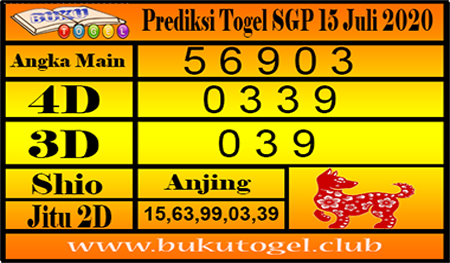 Prediksi Togel Singapura Rabu 15 Juli 2020 Sgp Hari Ini Prediksitogel Jp