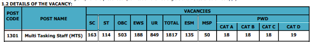 10th pass job in DRDO