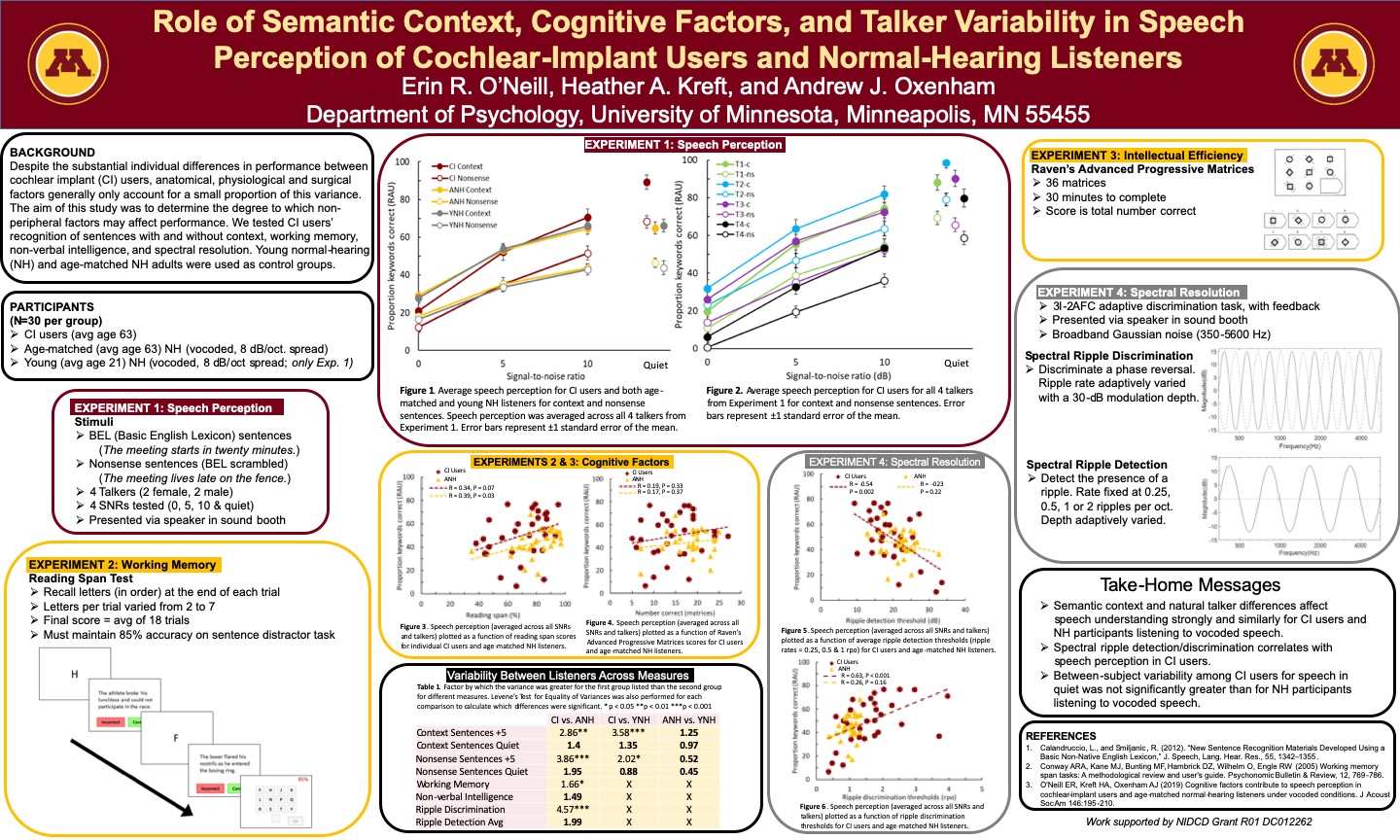 Psychology News O'Neill Receives Award to Present Research at American