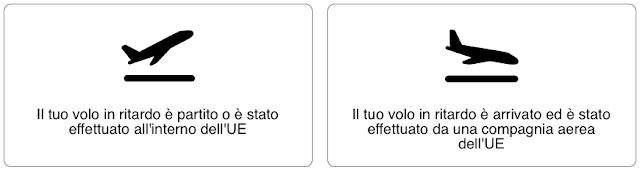 Rimborso volo cancellato o in ritardo