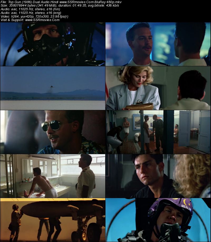 Top Gun (1986) Dual Audio Hindi BluRay 480p 300MB | SSR Movies