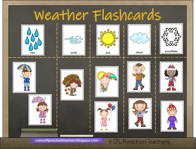 people flashcards into the weather flashcards
