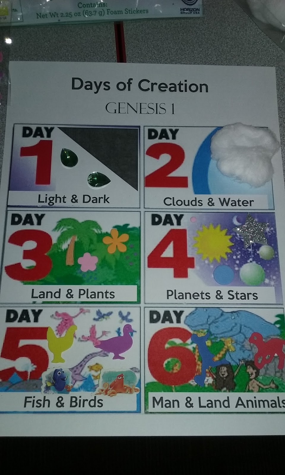 7 Days of Creation Tiny Sunday School Stickers