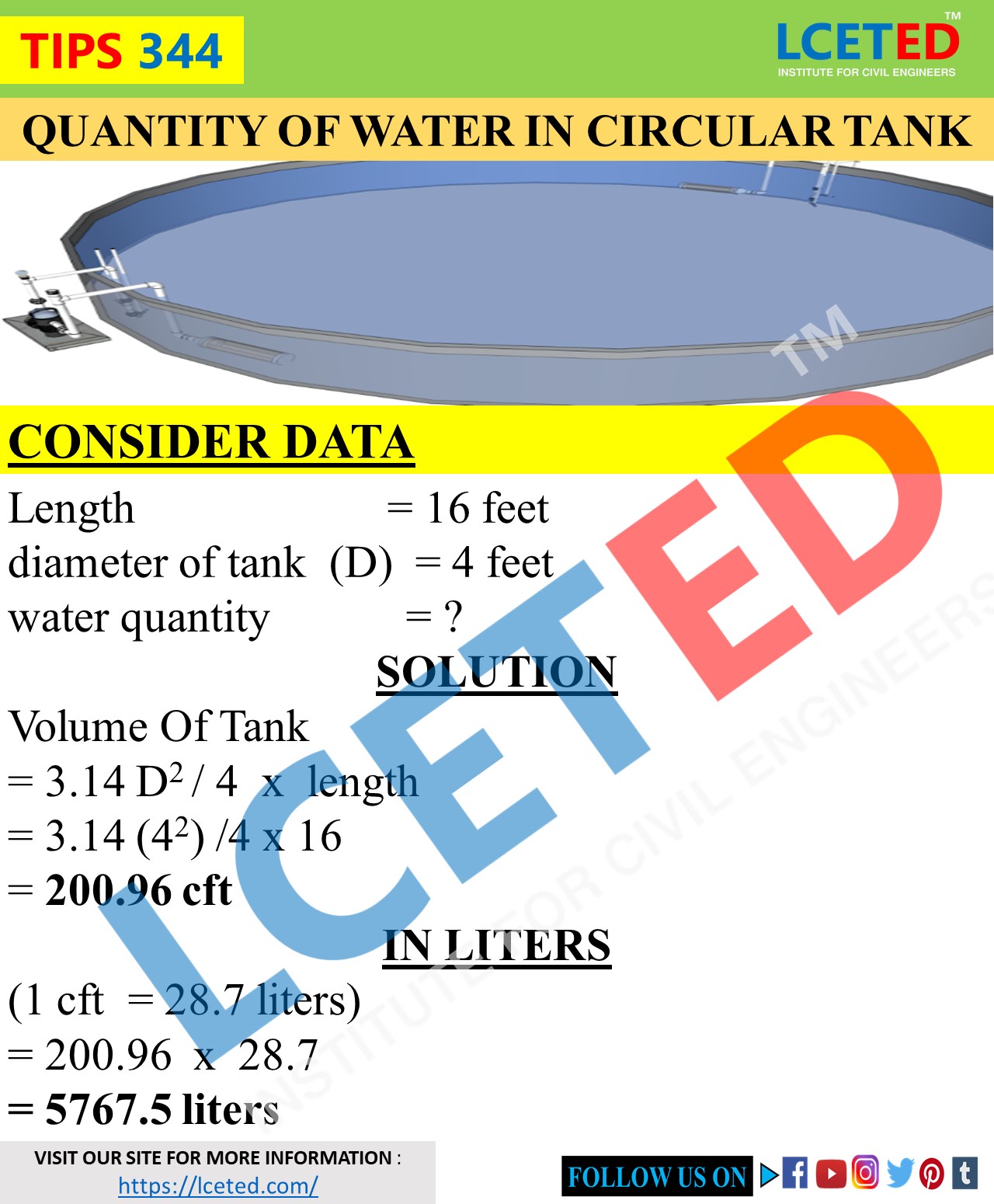 How to Calculate The Quantity Of Water In Circular Tank? lceted LCETED