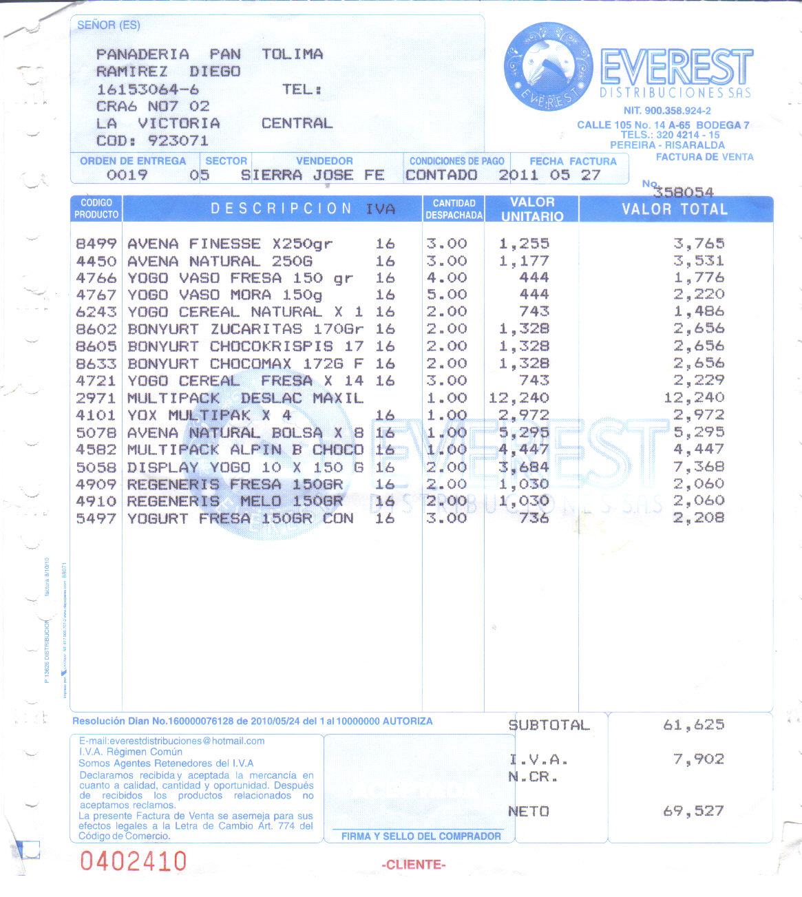 PAN TOLIMA: DOCUMENTOS SOPORTES DE COMPRA