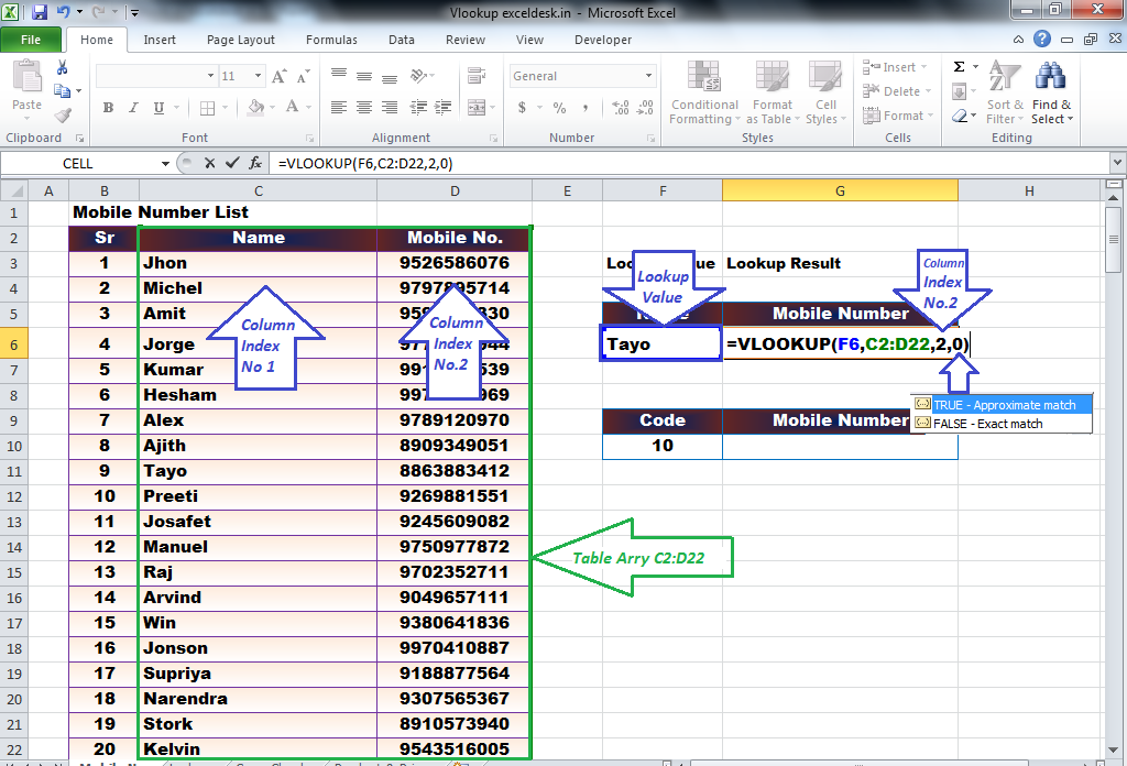 4-new-use-of-vlookup-learn-how-to-apply-vlookup-ms-excel-vlookup-formula-ebook-vba-excel