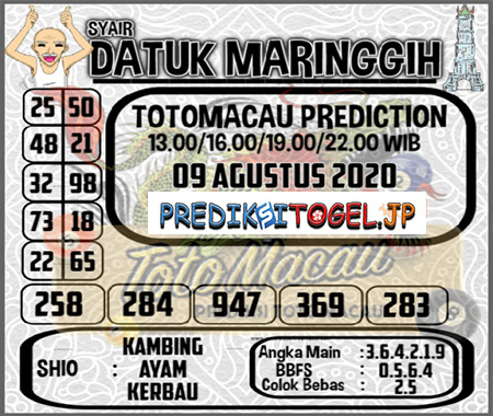 Prediksi Toto Macau Minggu 09 Agustus 2020 Jitu Prediksitogel Jp