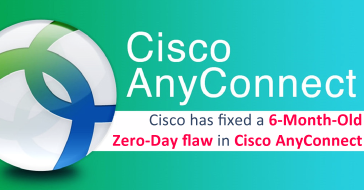 Cisco has Fixed a six-month-Old Zero-day Vulnerability Found in the Cisco AnyConnect