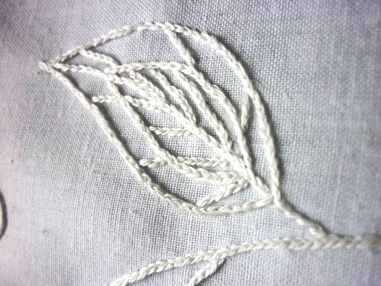 Stitch Journal: The Universal Language of Stitching Art - A tool in an