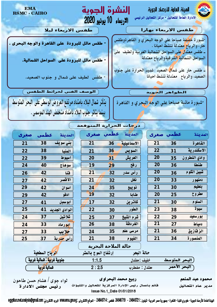 اخبار طقس الاربعاء 10 يونيو 2020 النشرة الجوية فى مصر