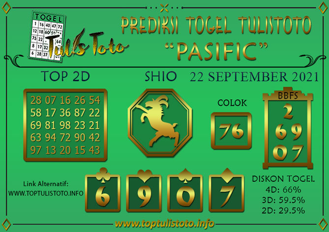 Prediksi Togel PASIFIC TULISTOTO 22 SEPTEMBER 2021