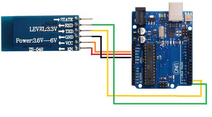 How to change name password and baud rate of bluetooth module hc 05