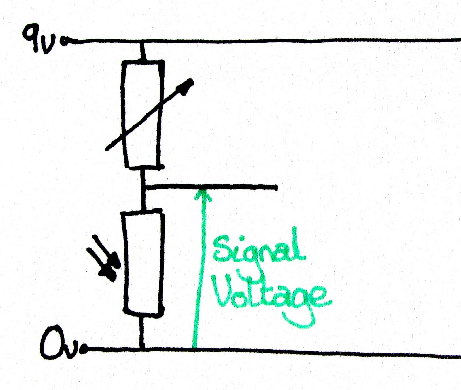GWC 4CR Technological Studies (2011/12) Transistor Circuits Inputs