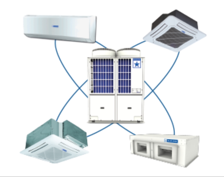 HVAC VRF vs AIR COOLED CHILLER