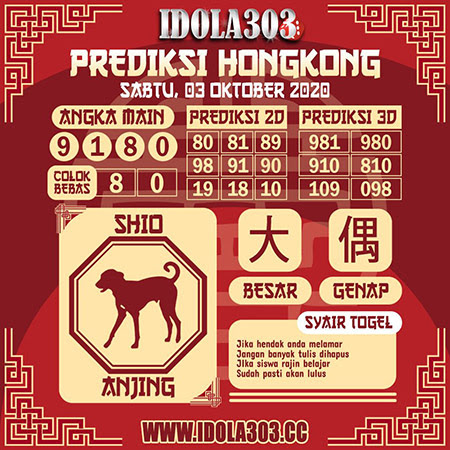 Prediksi Togel Hongkong Sabtu 03 Oktober 2020 Jitu Prediksitogeljp