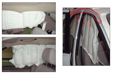 Untuk menjamin tingkat keamanan pengemudi dan penumpang didalam mobil Jenis - Jenis Air Bag Yang  Terpasang Pada Mobil