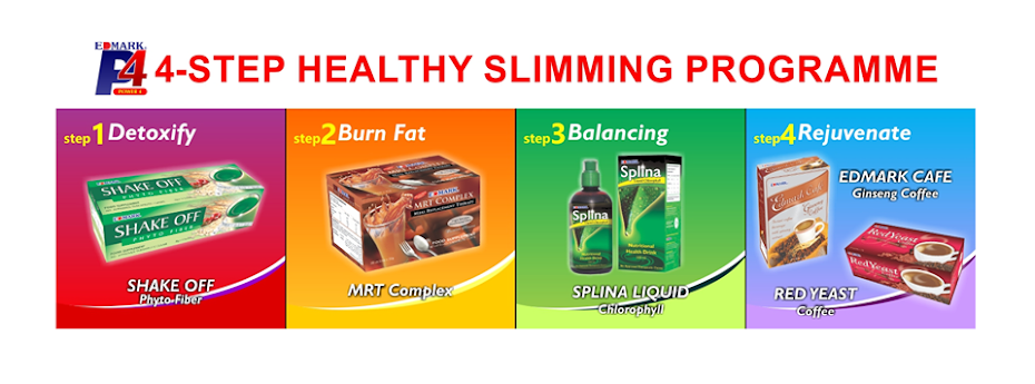 P4 - 4 Steps To Healthy Slimming