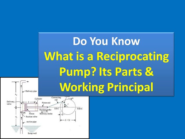 What is a Reciprocating Pump? Its Parts & Working Principal. Learn Here....!