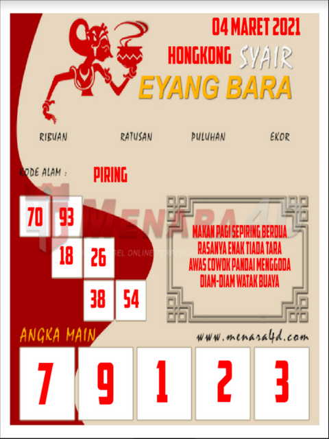 forum syair hk Meloditogel