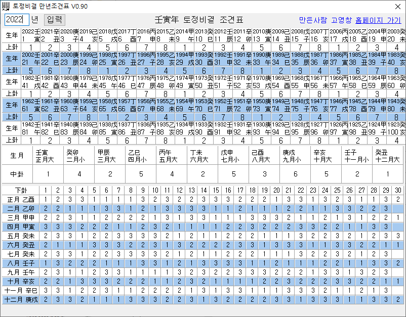 고영창의 블로그: 3월 2020