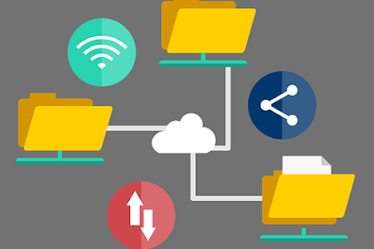 Sistem Pengelola Basis Data (Database Management System/DBMS): Pengertian, Definisi, Jenis, Komponen, Arsitektur dan Fungsi