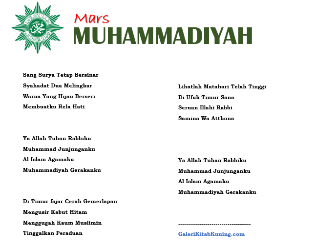 Lirik Mars Muhammadiyah