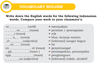 Kunci Jawaban Soal Bahasa Inggris Charper 2 Halaman 21 Kelas 10