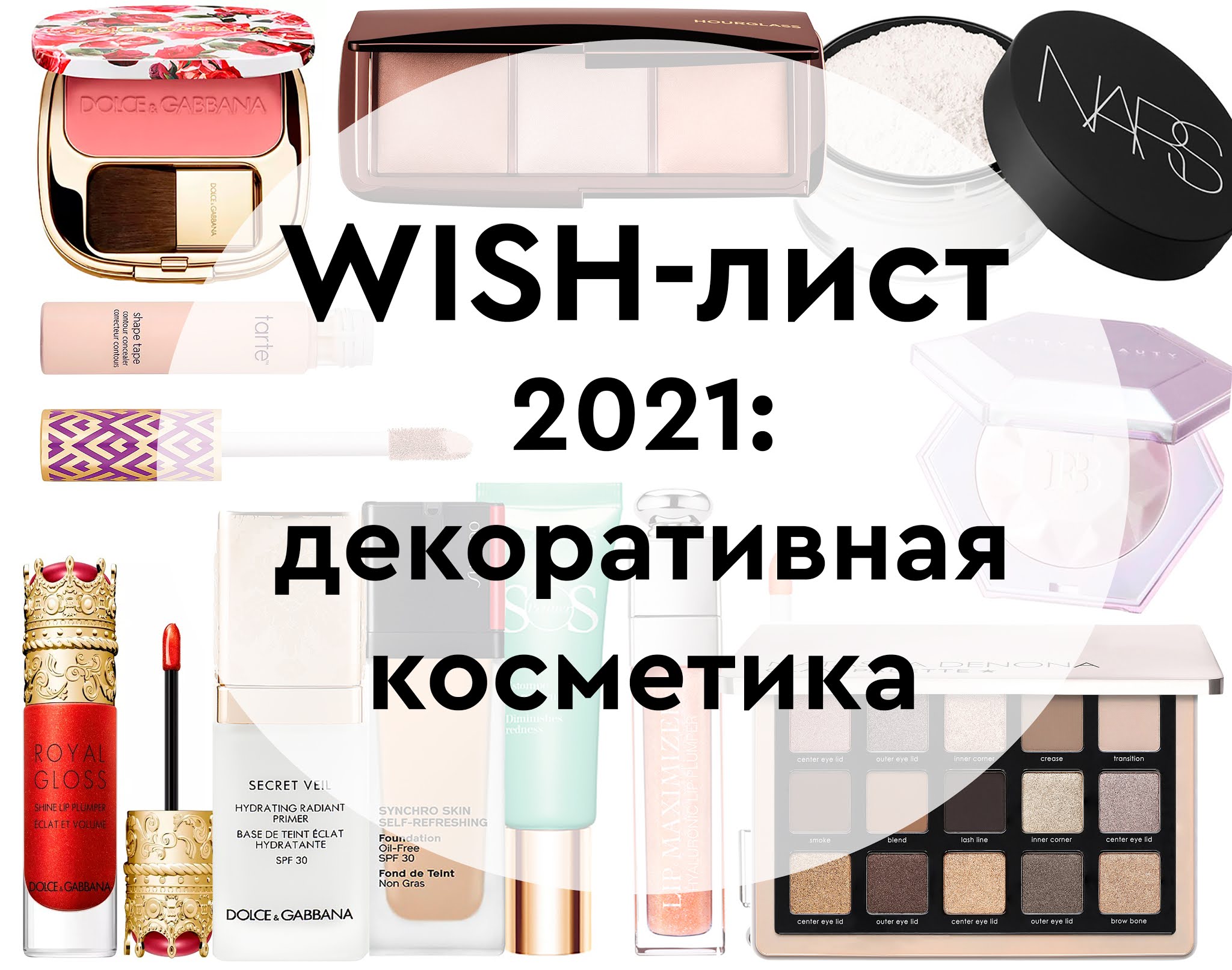 Как сделать вишлист для подарков фото - Coffeebull.ru