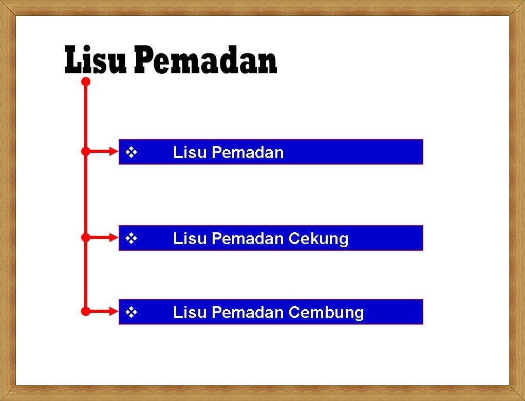 KHB - ERT: LISU PEMADAN